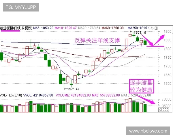 上海海港建立王朝可能性受到检验,赛季走势或对其形成制约 上海海港建立王朝可能性受到检验,赛季走势或对其形成制约