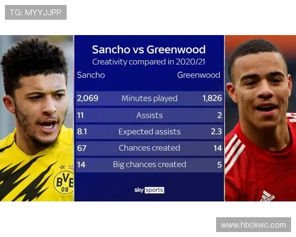 曼联成绩回暖，但问题持续积累，稳定性是否具备仍待检验