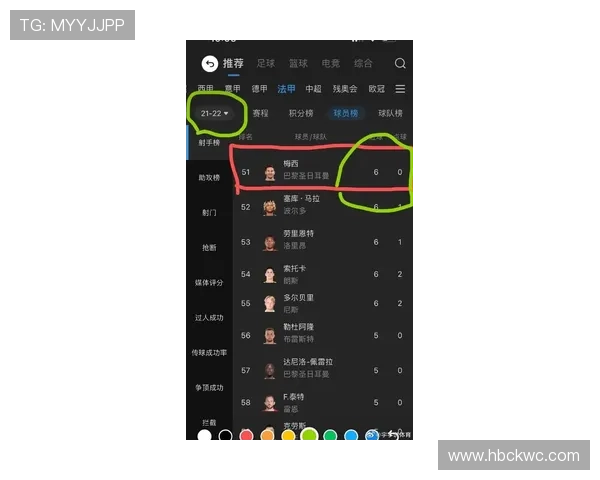 C罗与姆巴佩：进攻效率与战术角色的时代对比