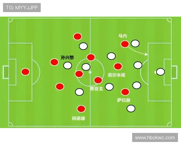 利物浦进攻选择问题阶段性显现,是否影响本赛季竞争格局调整 利物浦进攻选择问题阶段性显现,是否影响本赛季竞争格局调整