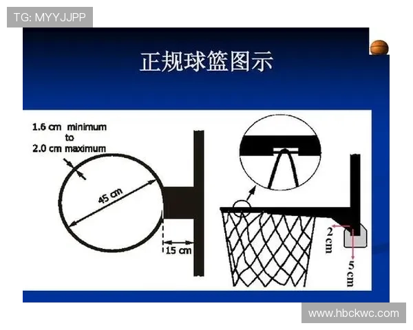 篮球掩护犯规判定的规则深度解析:掌握核心标准